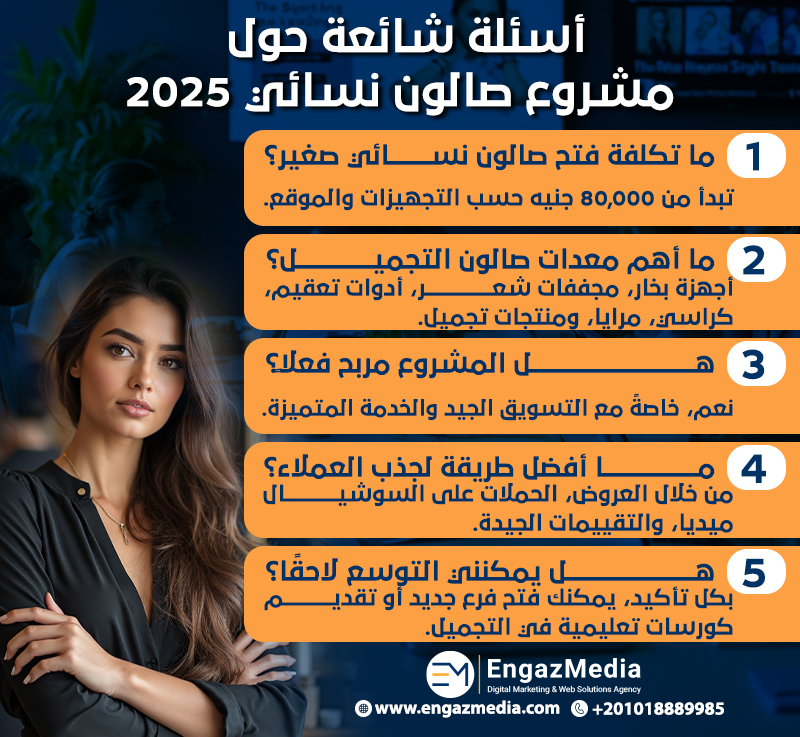 أسئلة شائعة حول مشروع صالون نسائي 2025