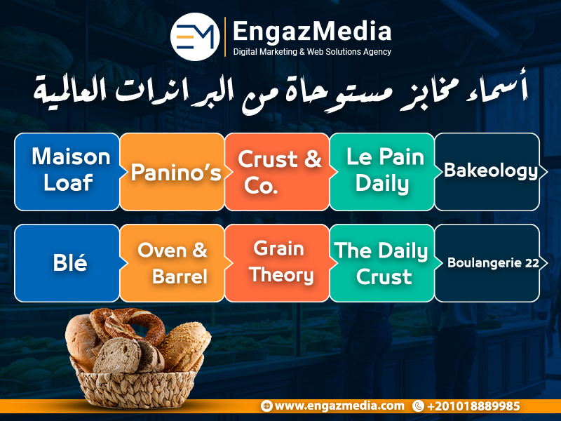 مقترحات أسماء مخابز نباتية وصحية

