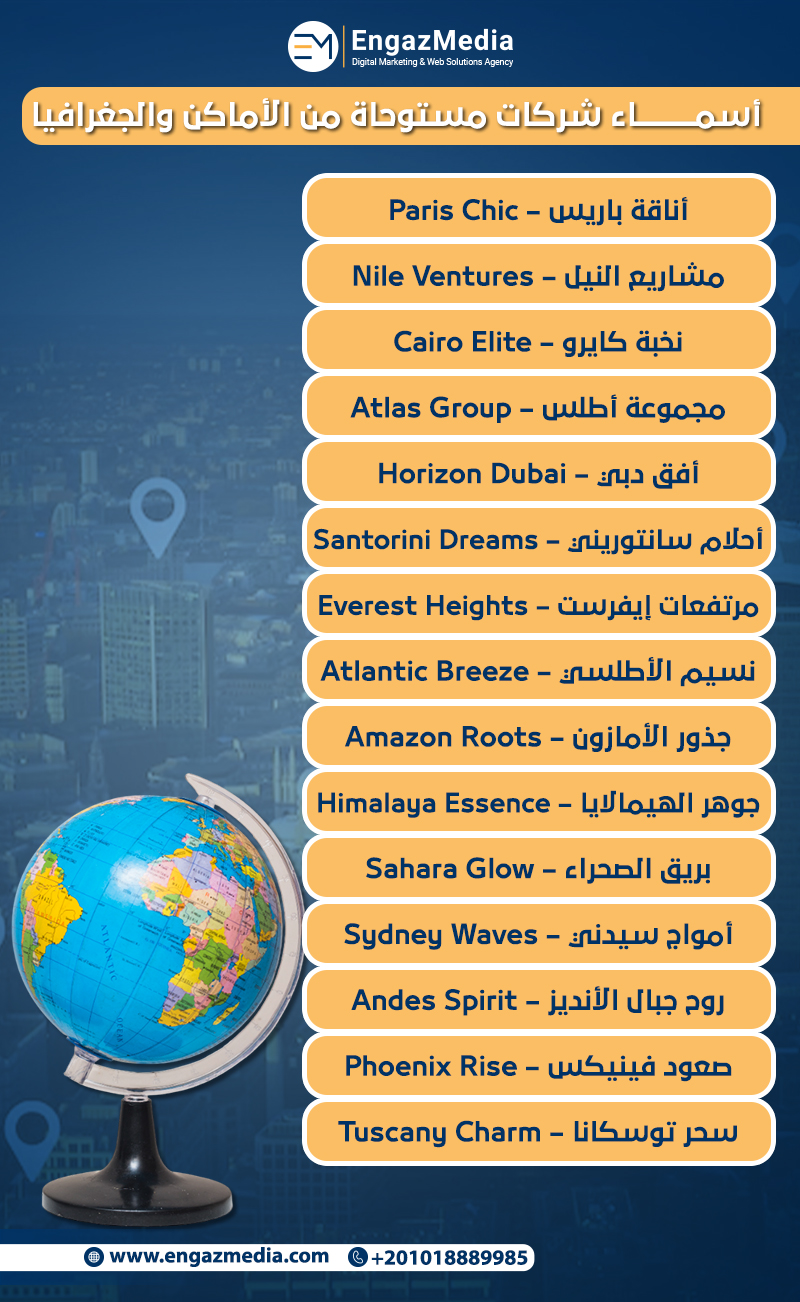 أسماء شركات مستوحاة من الأماكن والجغرافيا