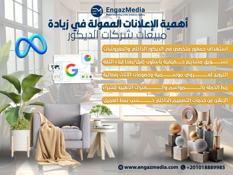 أهمية الإعلانات الممولة في زيادة مبيعات شركات الديكور