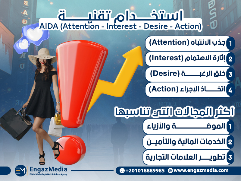 استخدام تقنية AIDA (Attention - Interest - Desire - Action)