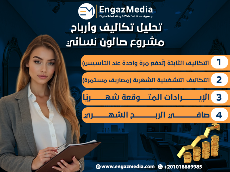 تحليل تكاليف وأرباح مشروع صالون نسائي