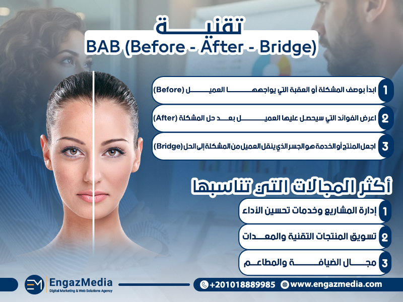 تقنية BAB (Before - After - Bridge)