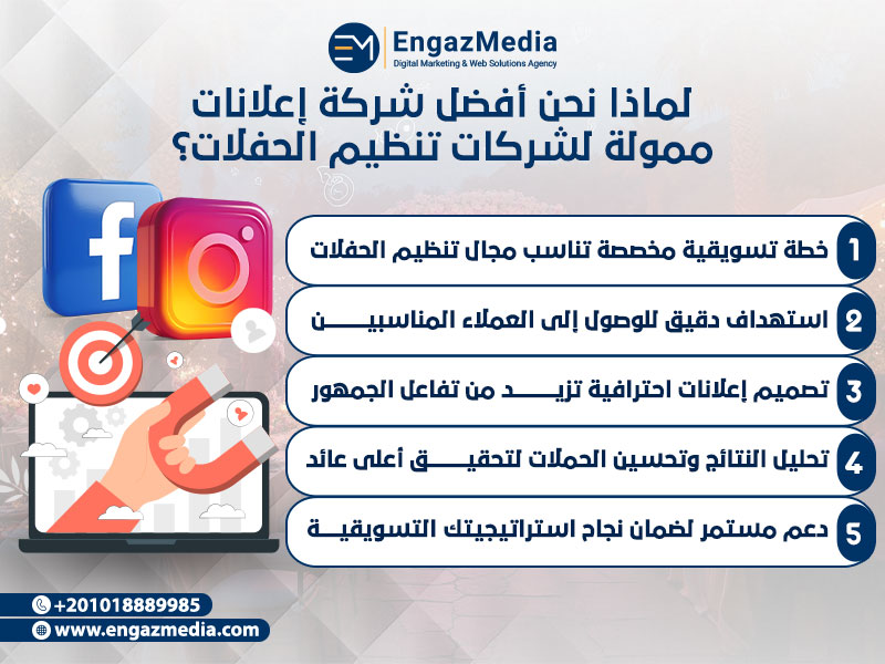 لماذا نحن أفضل شركة إعلانات ممولة لشركات تنظيم الحفلات؟