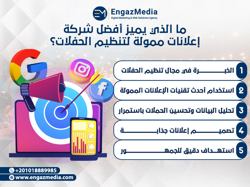 ما الذي يميز أفضل شركة إعلانات ممولة لتنظيم الحفلات؟ 