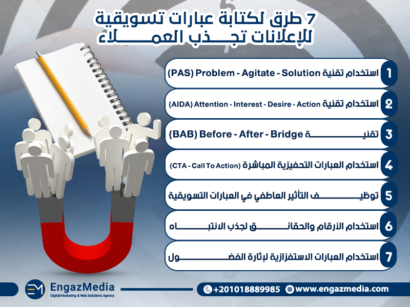 7 طرق لكتابة عبارات تسويقية للإعلانات تجذب العملاء