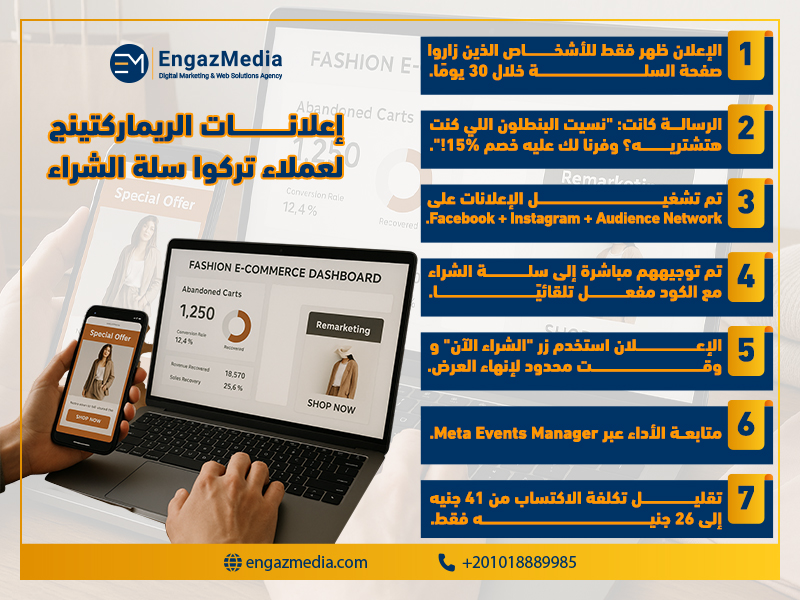إعلانات الريماركتينج لعملاء تركوا سلة الشراء