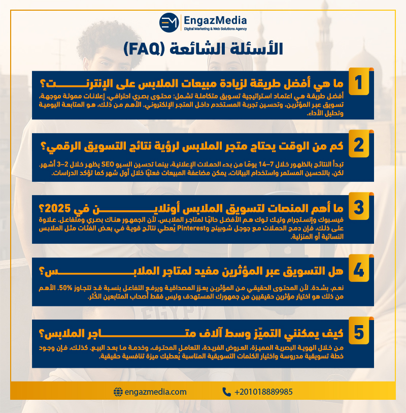 الأسئلة الشائعة حول تسويق الملابس وزيادة المبيعات أونلاين