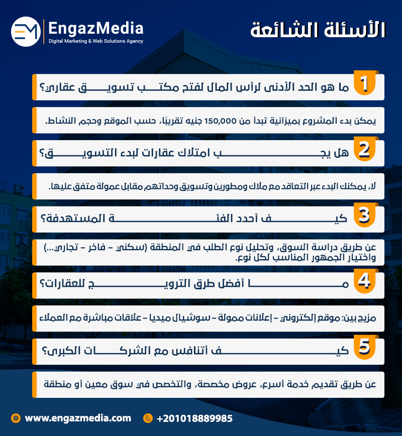 الأسئلة الشائعة