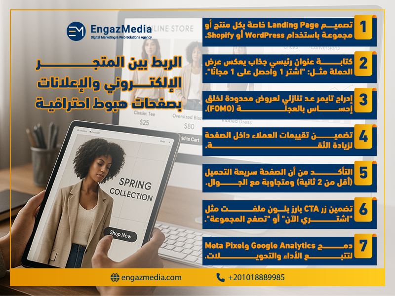 الربط بين المتجر الإلكتروني والإعلانات بصفحات هبوط احترافية