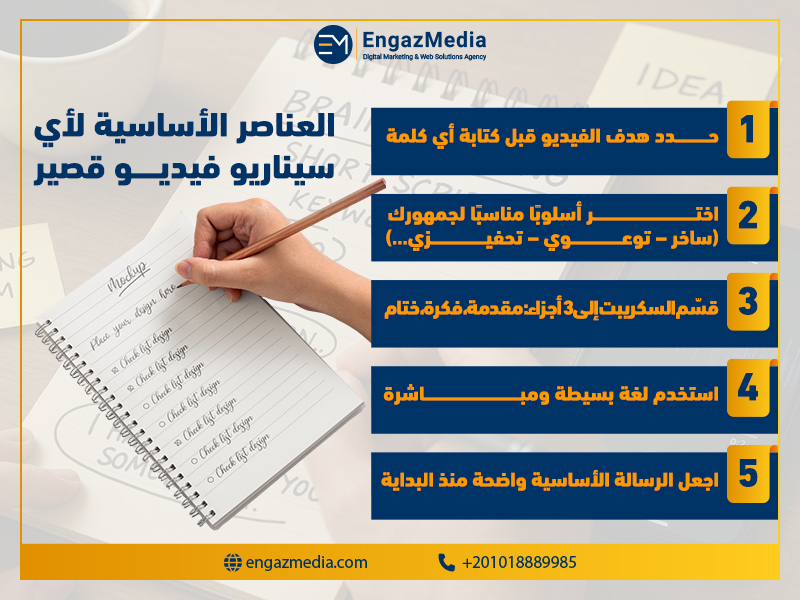 العناصر الأساسية لأي سيناريو فيديو قصير