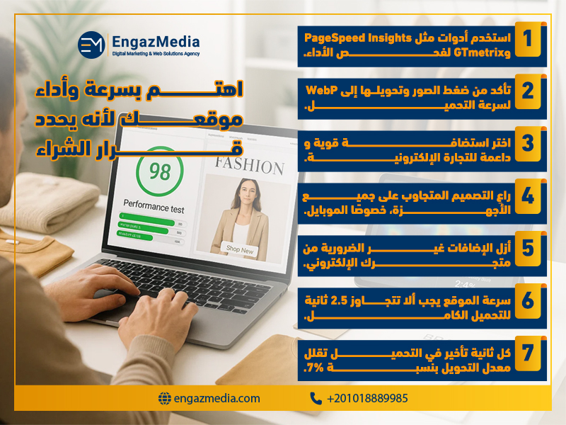 اهتم بسرعة وأداء موقعك لأنه يحدد قرار الشراء