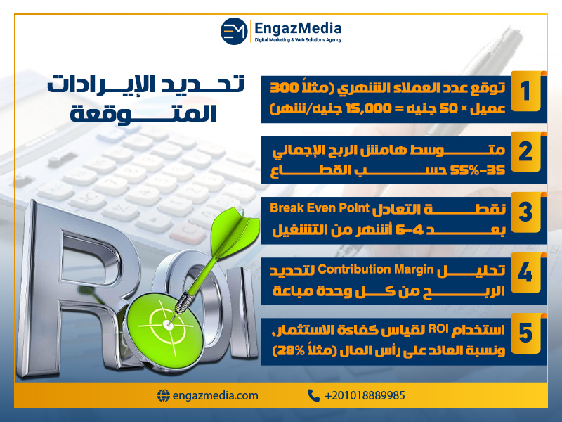 تحديد الإيرادات المتوقعة