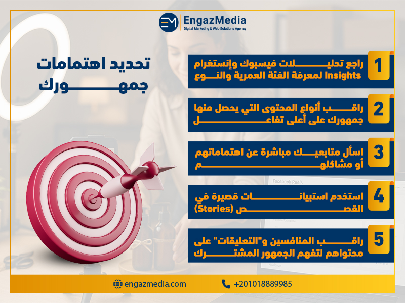 تحديد اهتمامات جمهورك