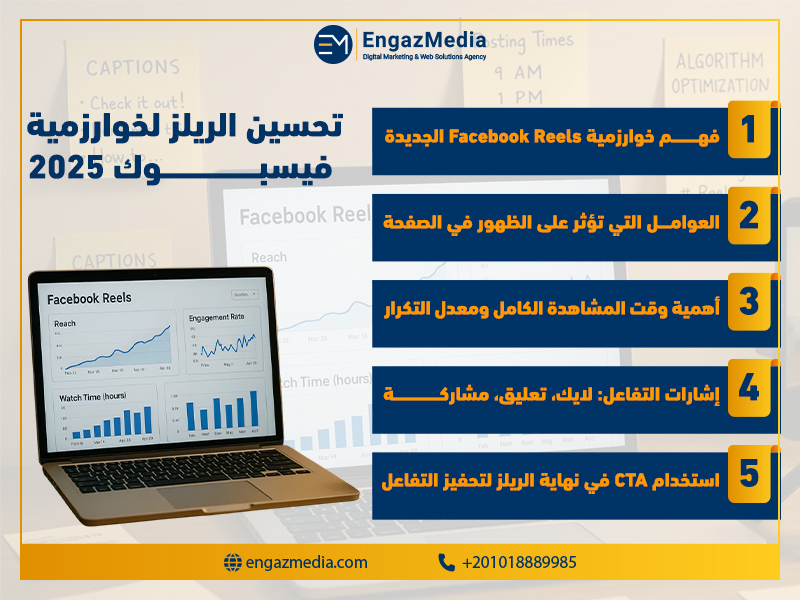 تحسين الريلز لخوارزمية فيسبوك 2025