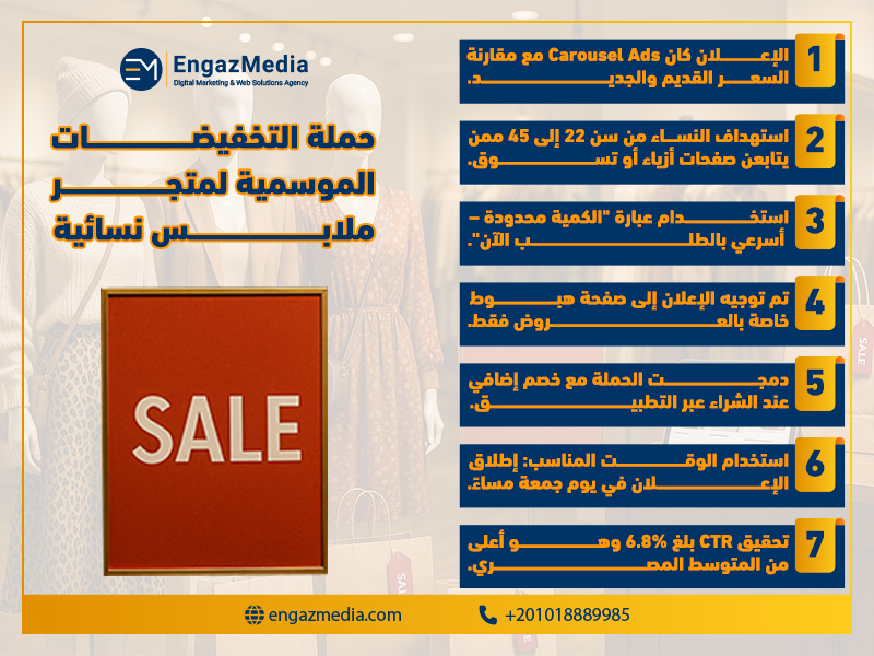 حملة التخفيضات الموسمية لمتجر ملابس نسائية
