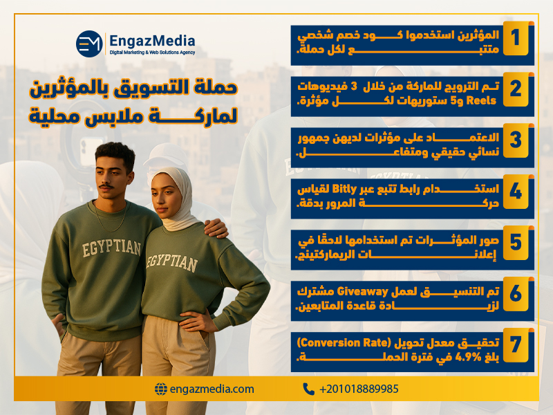 حملة التسويق بالمؤثرين لماركة ملابس محلية