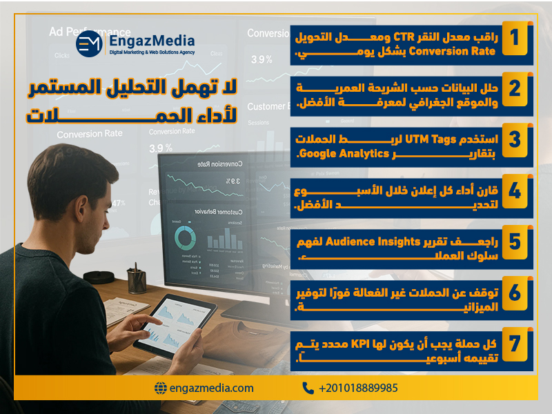 لا تهمل التحليل المستمر لأداء الحملات