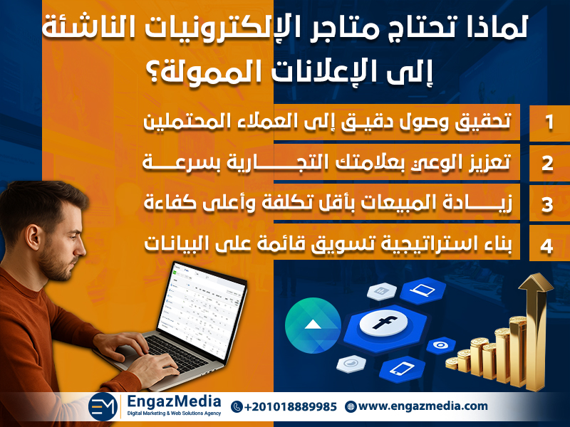لماذا تحتاج متاجر الإلكترونيات الناشئة إلى الإعلانات الممولة؟