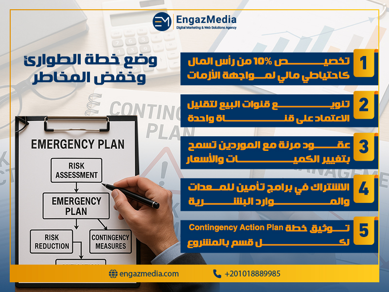 وضع خطة الطوارئ وخفض المخاطر