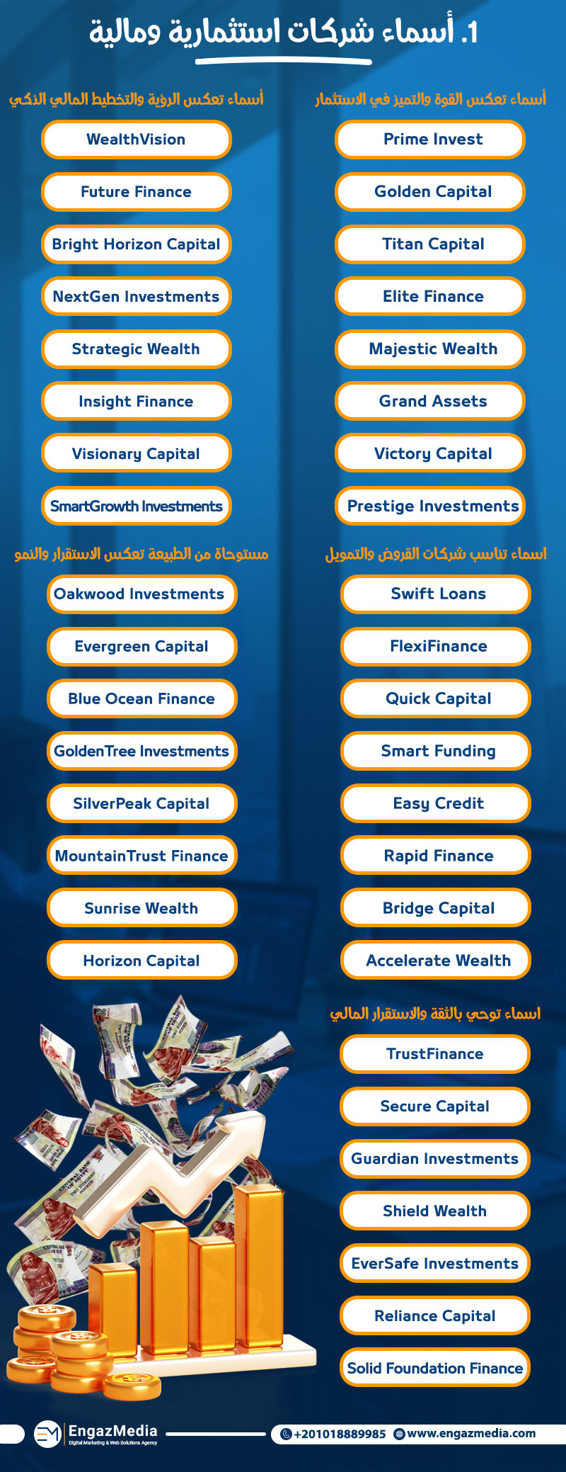 1. أسماء شركات استثمارية ومالية

