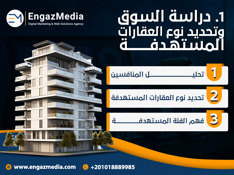  دراسة السوق وتحديد نوع العقارات المستهدفة