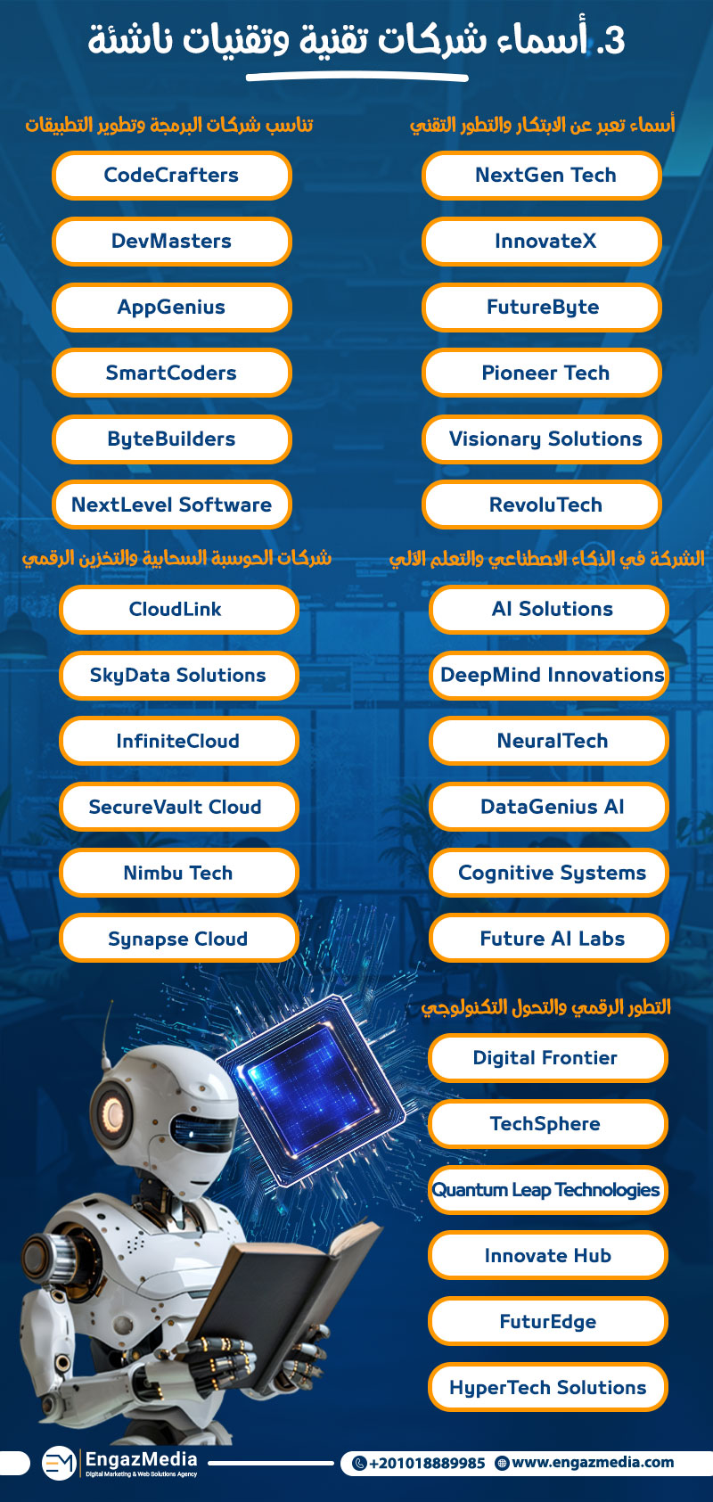 3. أسماء شركات تقنية وتقنيات ناشئة
