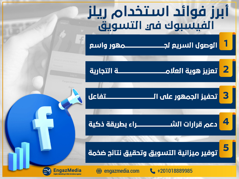 أبرز فوائد استخدام ريلز الفيسبوك في التسويق