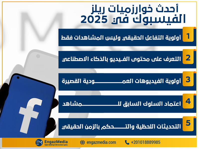 أحدث خوارزميات ريلز الفيسبوك في 2025