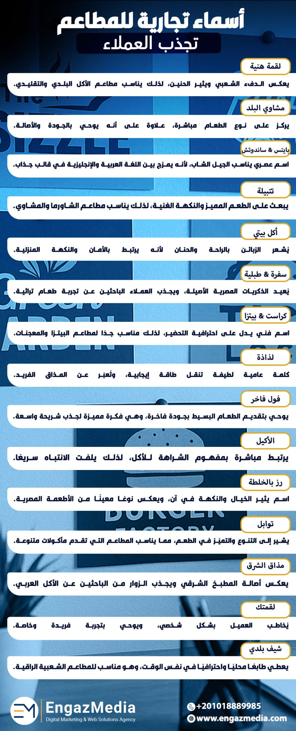 أسماء تجارية للمطاعم تجذب العملاء
