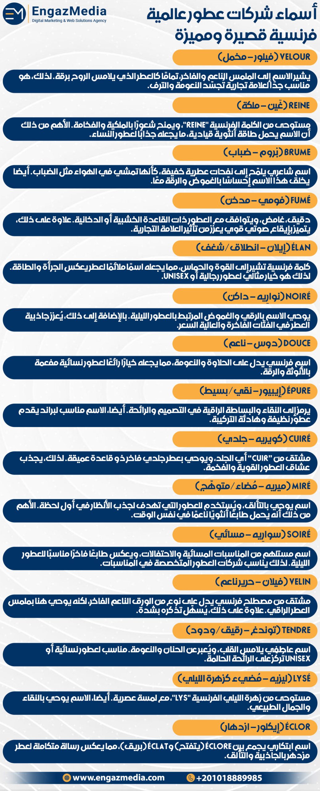 أسماء شركات عطور عالمية فرنسية قصيرة ومميزة