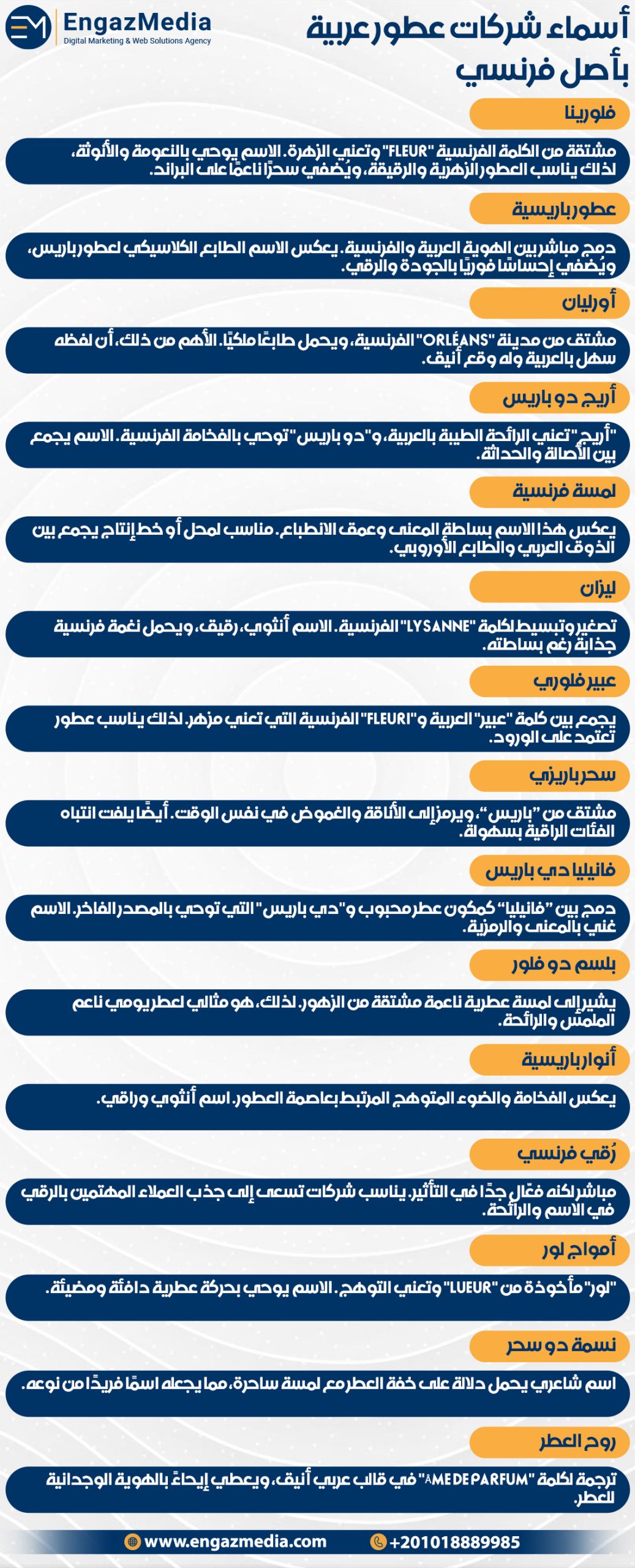 أسماء شركات عطور عربية بأصل فرنسي=