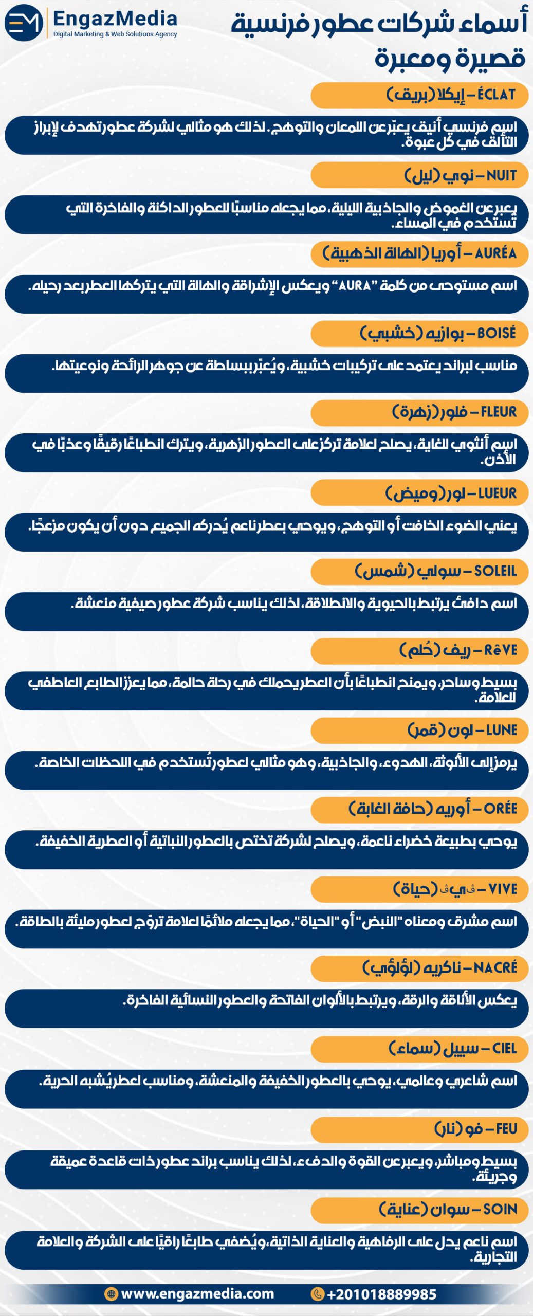 أسماء شركات عطور فرنسية قصيرة ومعبرة