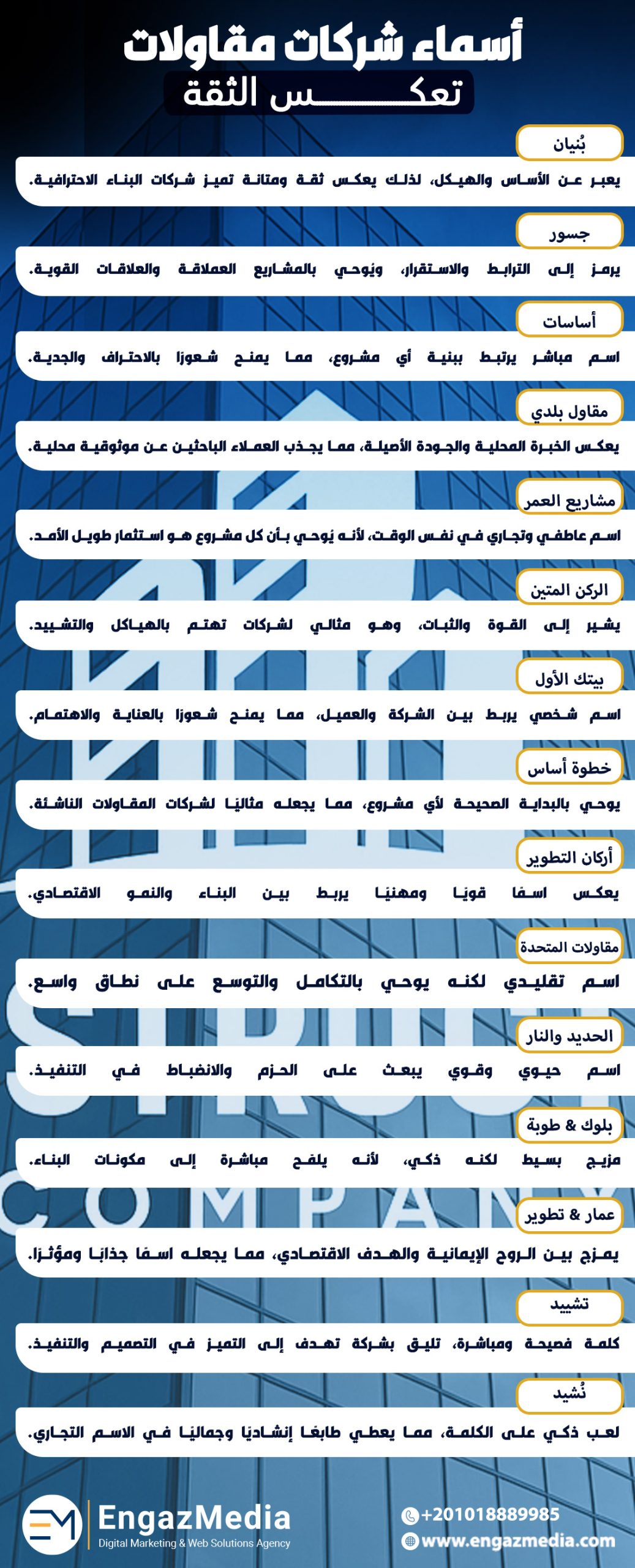 أسماء شركات مقاولات تعكس الثقة
