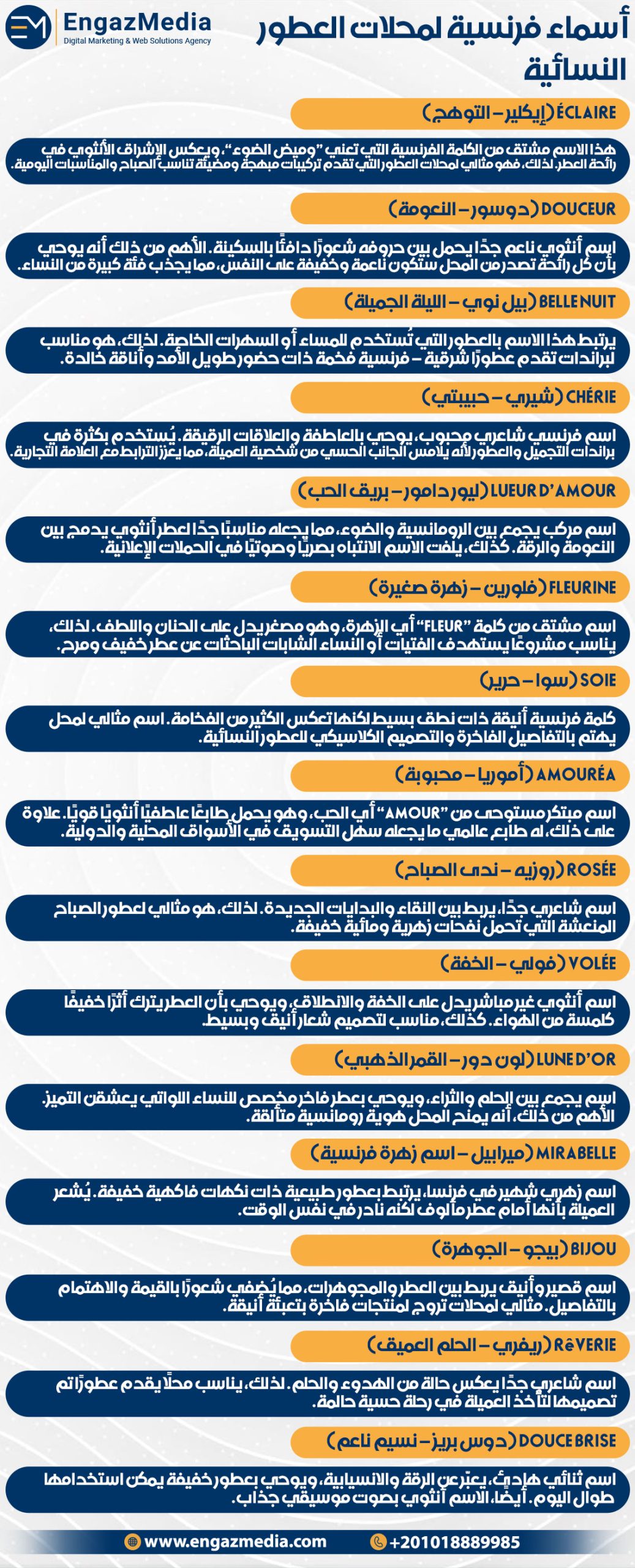 أسماء فرنسية لمحلات العطور النسائية