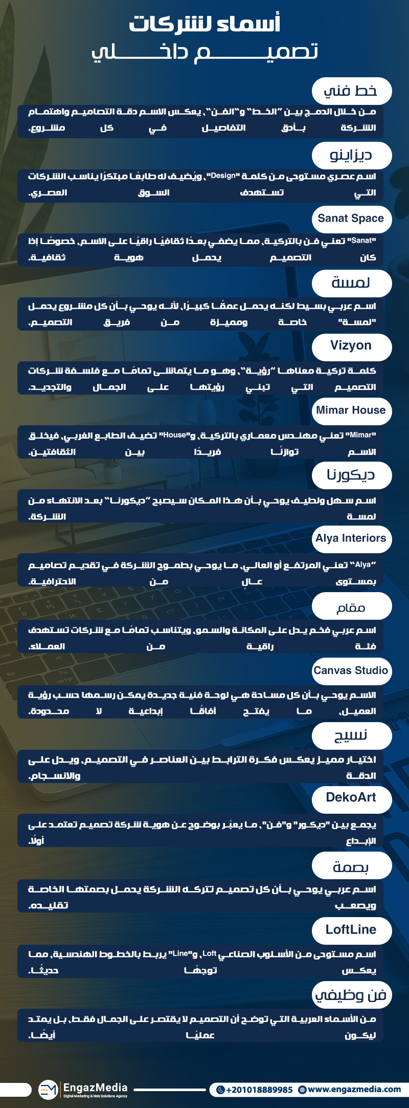 أسماء لشركات تصميم داخلي

