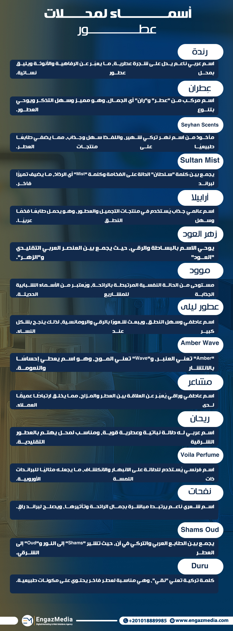 أسماء لمحلات عطور
