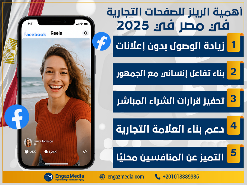 أهمية الريلز للصفحات التجارية في مصر في 2025