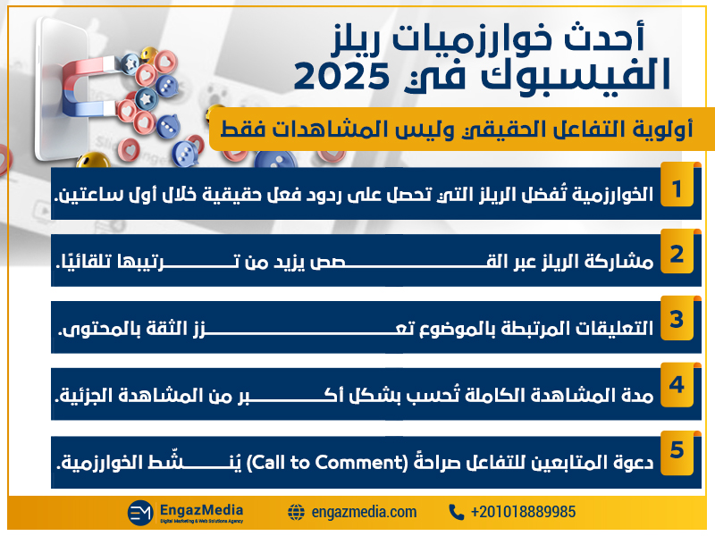 أولوية التفاعل الحقيقي وليس المشاهدات فقط