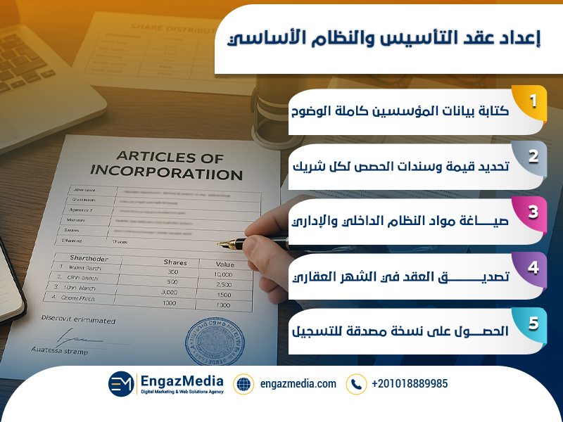إعداد عقد التأسيس والنظام الأساسي