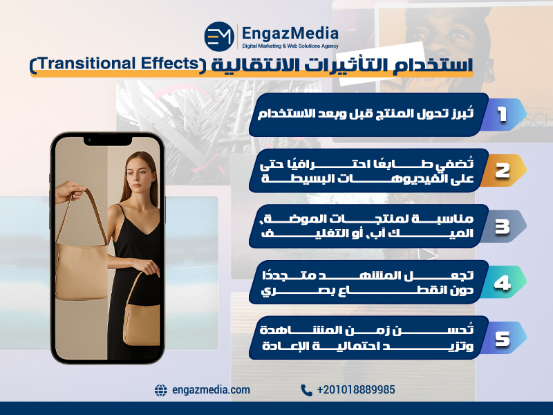 استخدام التأثيرات الانتقالية (Transitional Effects)