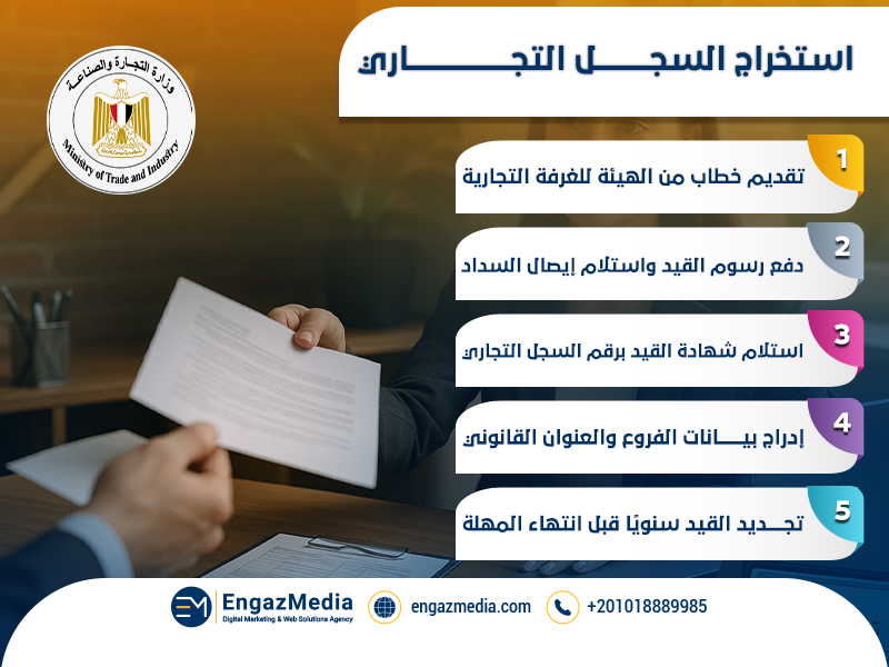 استخراج السجل التجاري