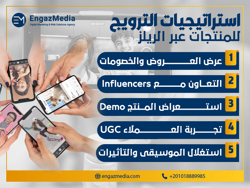 استراتيجيات الترويج للمنتجات عبر الريلز