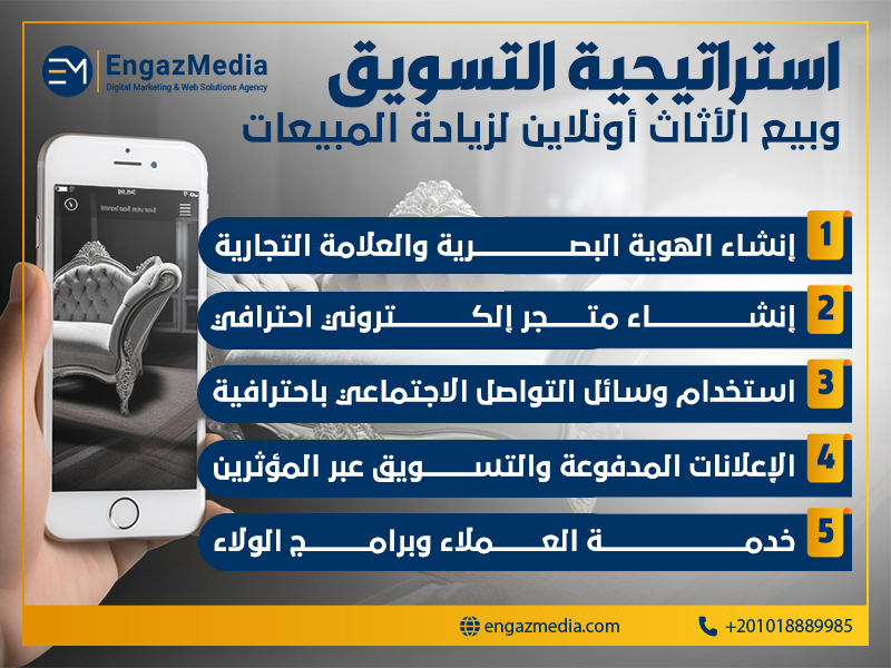 استراتيجية التسويق وبيع الأثاث أونلاين لزيادة المبيعات