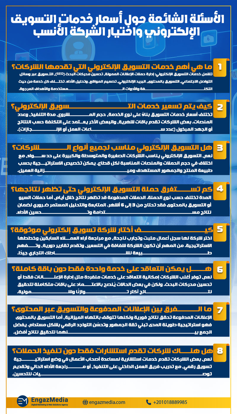 الأسئلة الشائعة حول أسعار خدمات التسويق الإلكتروني واختيار الشركة الأنسب
