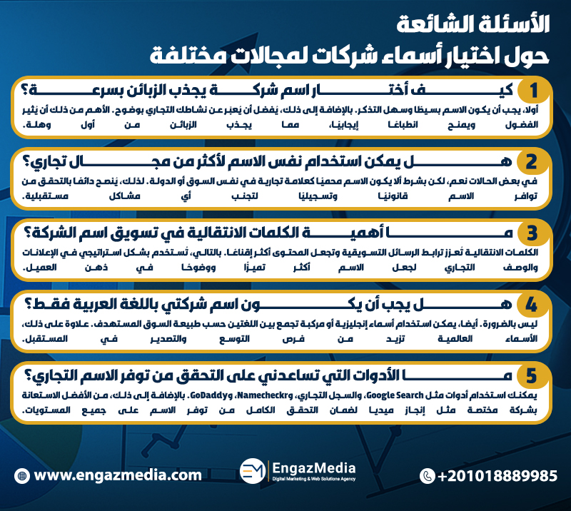 الأسئلة الشائعة حول اختيار أسماء شركات لمجالات مختلفة
