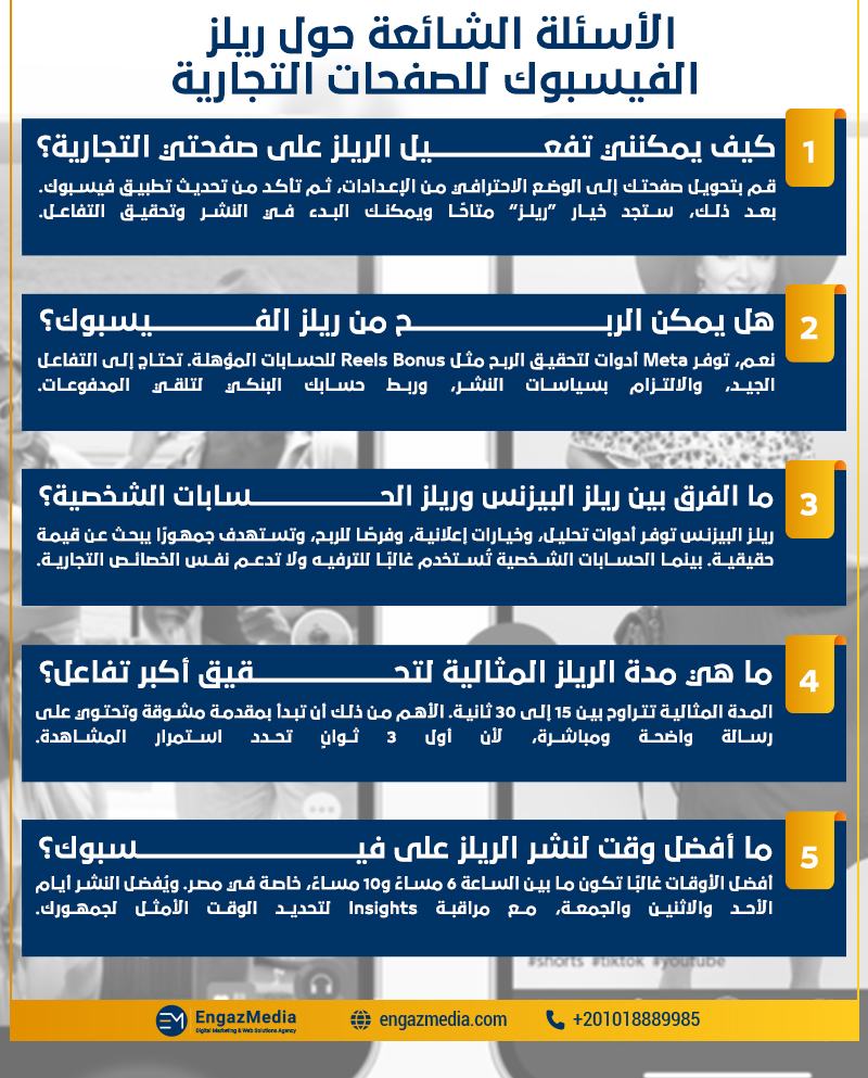 الأسئلة الشائعة حول ريلز الفيسبوك للصفحات التجارية