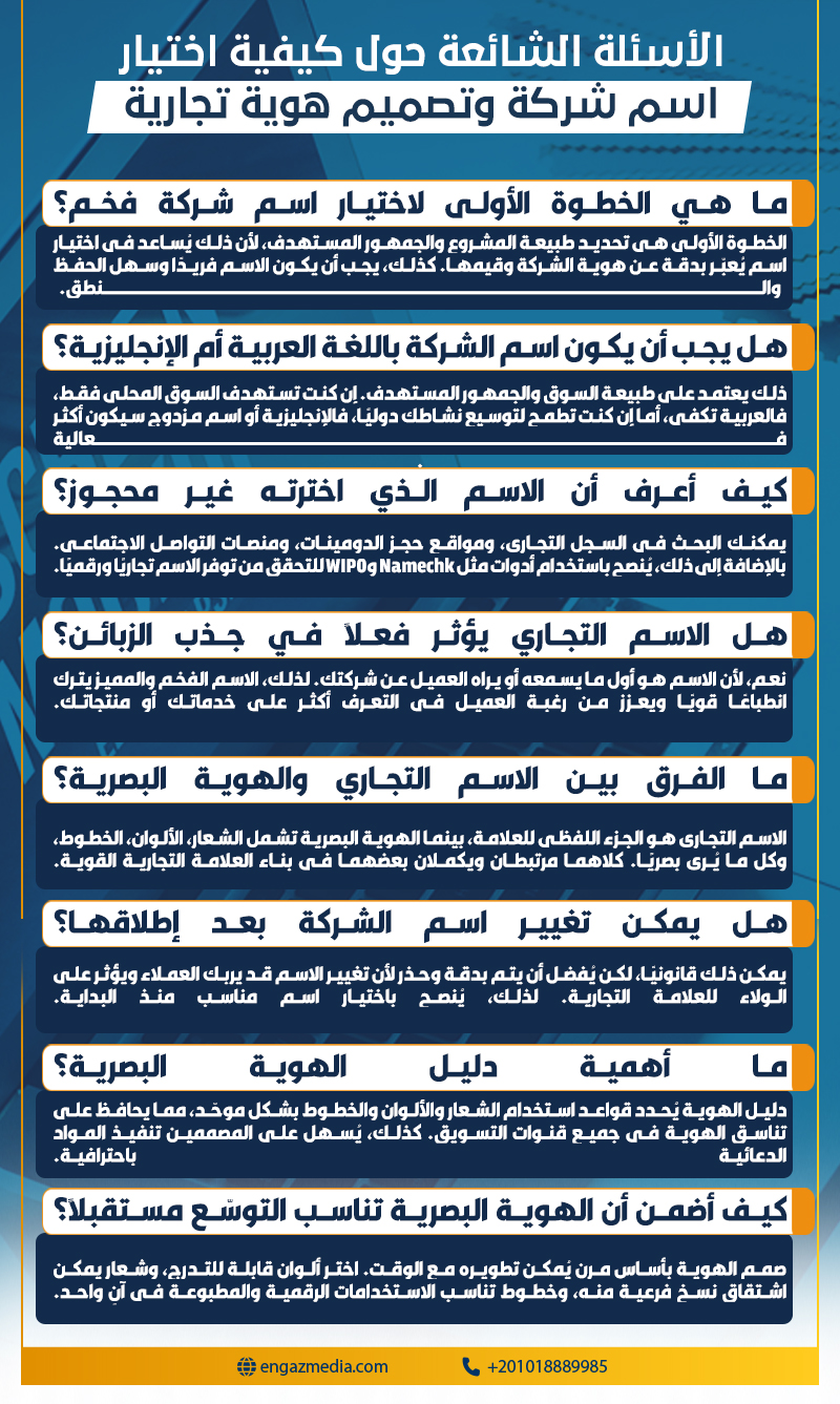 الأسئلة الشائعة حول كيفية اختيار اسم شركة وتصميم هوية تجارية