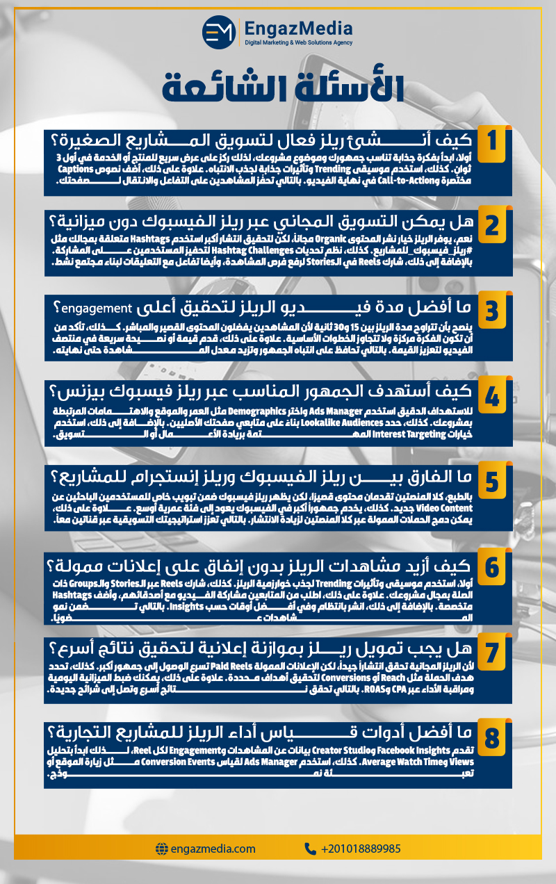 الأسئلة الشائعة