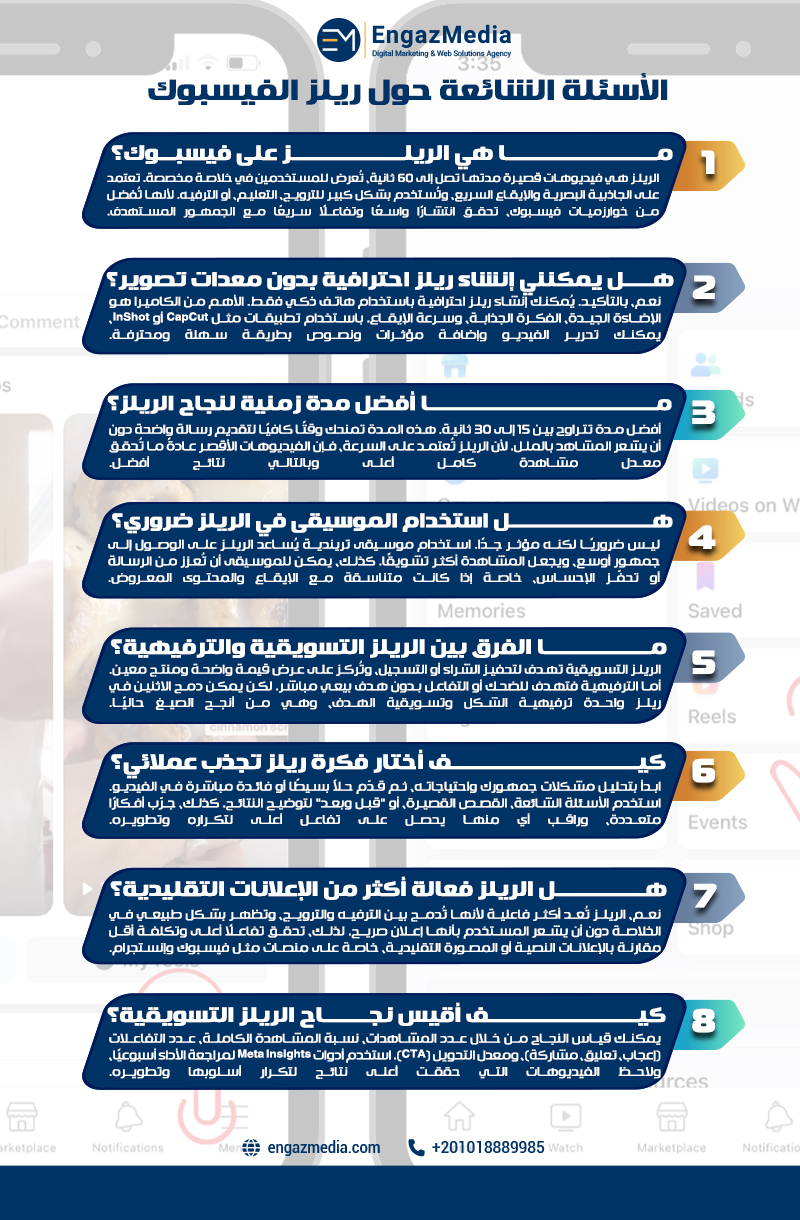 الأسئلة الشائعة حول ريلز الفيسبوك